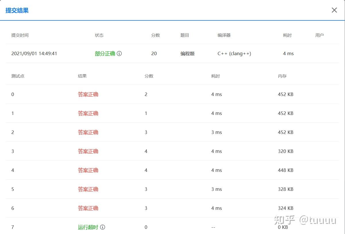 PAT AdvancedLevel 1007 Maximum Subsequence Sum 