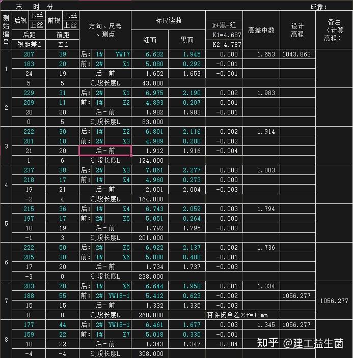 工程測量公式計算表格含導線全站儀距離四等水準等很實用