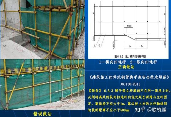 《建築施工扣件式鋼管腳手架安全技術規範》jgj130-20115