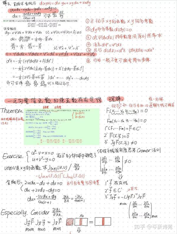 Ⅱ 数学分析笔记(五)-隐函数定理 - 知乎