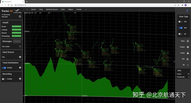 三坐标雷达航迹跟踪与应用 - 知乎