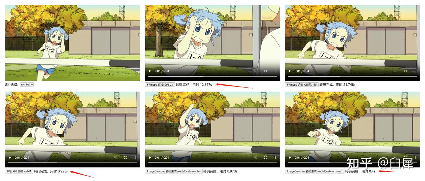 聊聊 WebCodecs 实现 GIF 视频转码 - 知乎