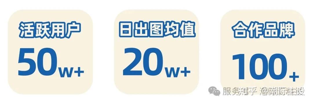 月省5万拍摄费,转化提升30%+!这个AI工具让电商商家轻松逆袭
