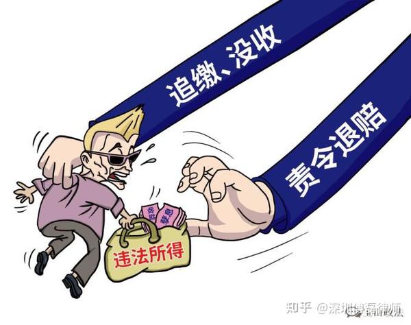 刑事案件中，赔偿受害人、罚金、没收财产、没收犯罪违禁品及供犯罪所用的本人财产、追缴违法所得以及责令退赔的区别 - 知乎