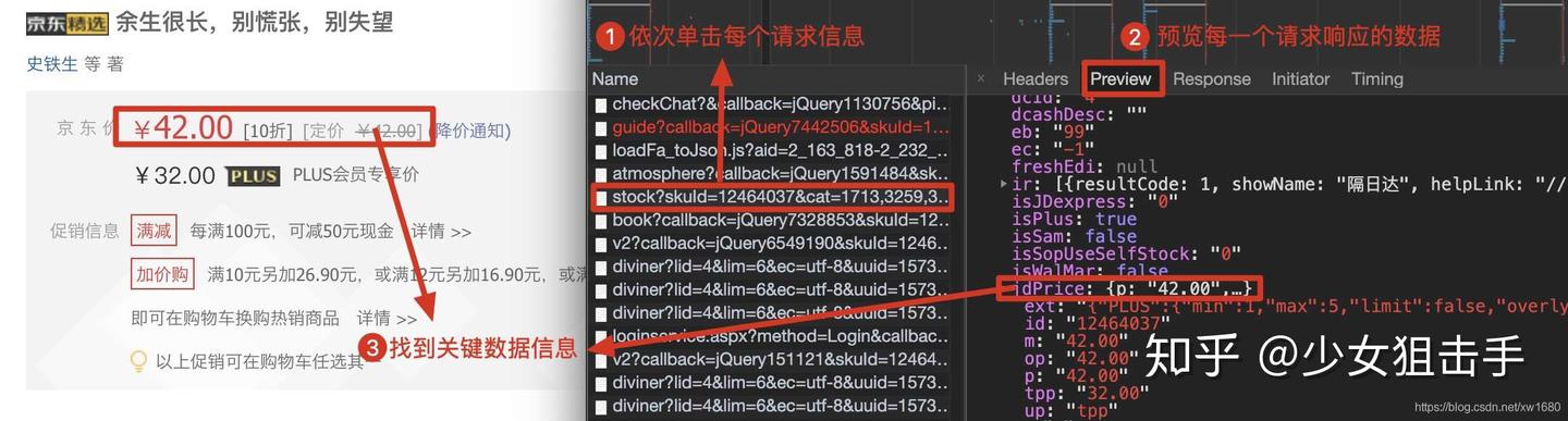 Python实现爬取网页中动态加载的数据 - 知乎