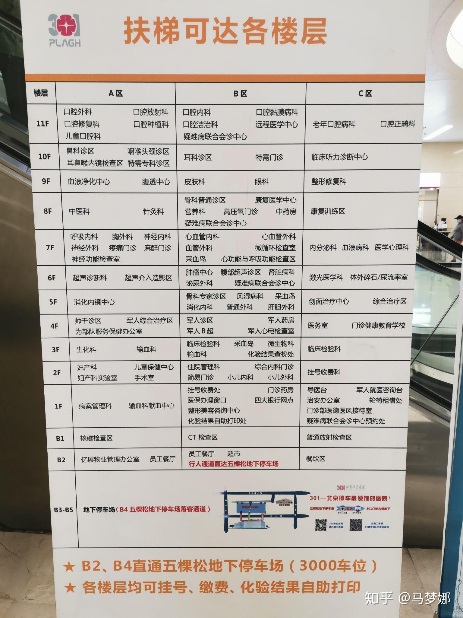 北京301医院挂号(北京301医院挂号费多少钱)