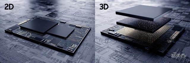 三星自研芯片又出续命新招给自家手机开发专属soc
