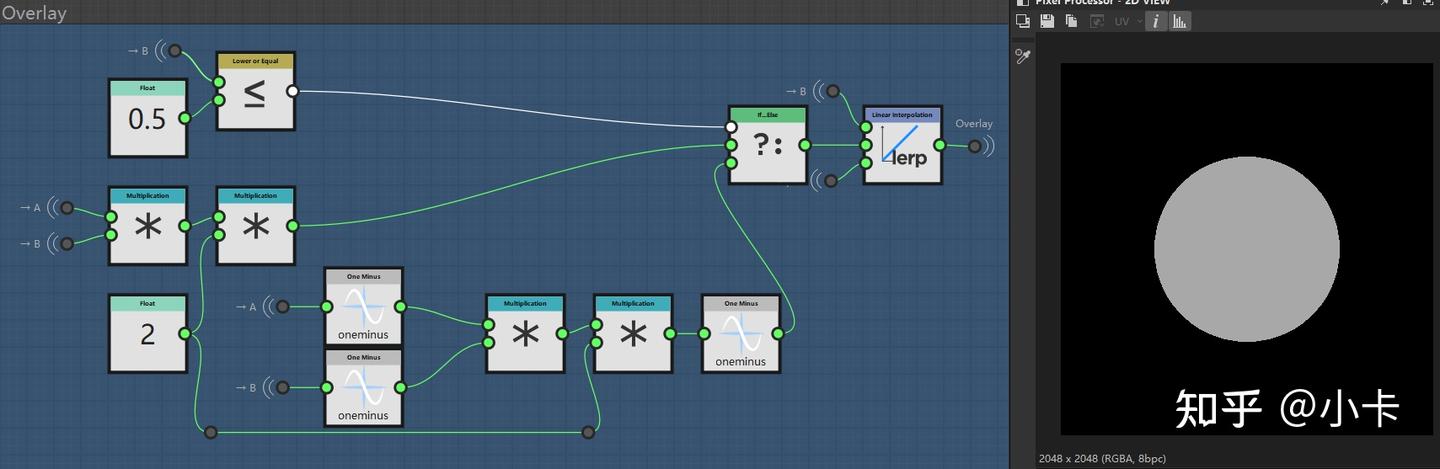 使用SD中的PixelProcessor实现混合模式（BlendMode） - 知乎