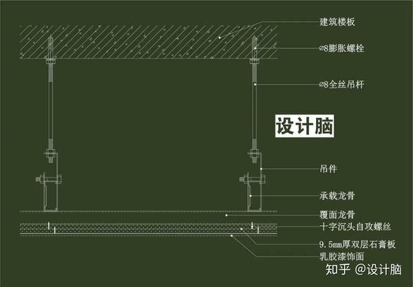 木地板的節(jié)點詳圖_手繪樓梯節(jié)點大詳圖_室內(nèi)地坪節(jié)點構(gòu)造詳圖