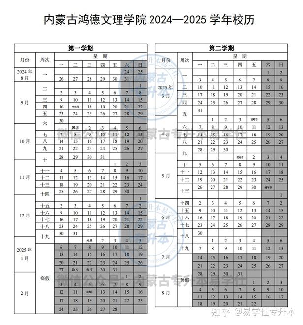 【内蒙古专升本】多所院校公布开学时间，最早8月23日！！ - 知乎