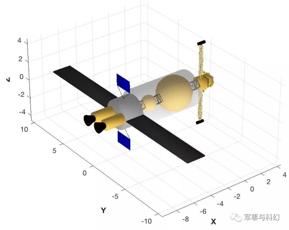 普林斯顿结构，普林斯顿体系图解