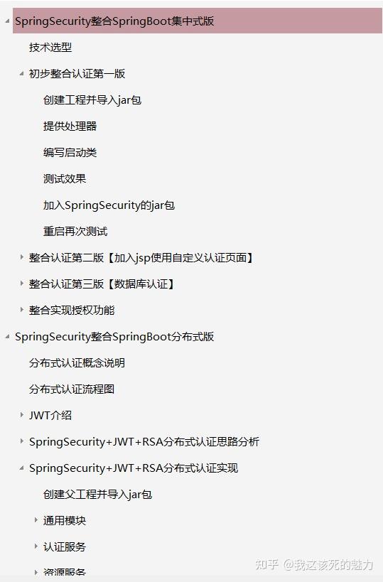 太赞了！Spring Security手册及源码笔记，GitHub上杀疯了 - 知乎