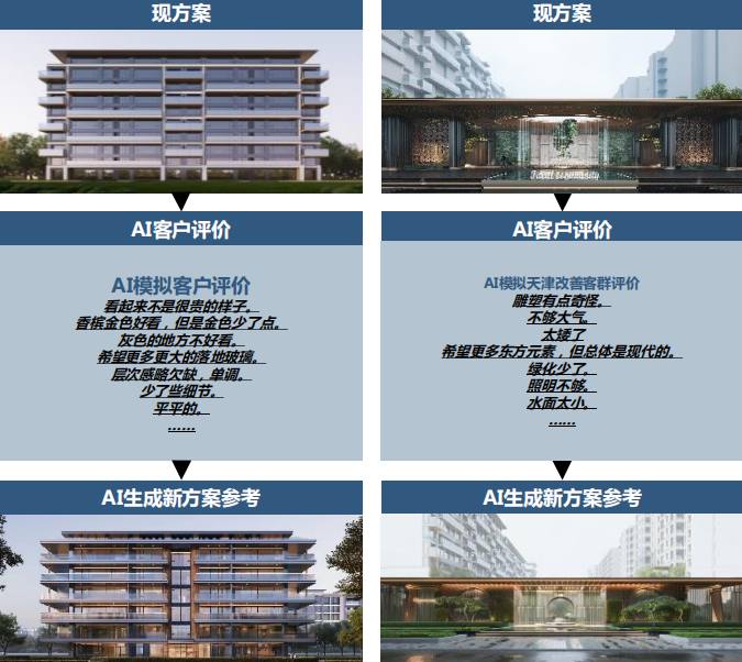 29 载深耕！绿城用产品主义，定义新时代 “好房子” 的七大标准 - 知乎