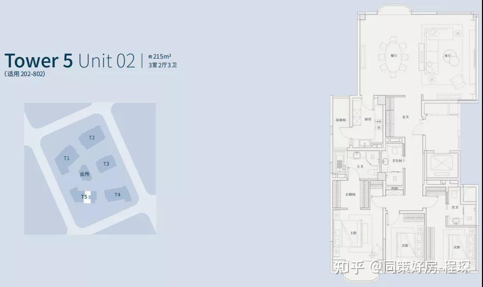 黄浦新天地「 翠湖五集」即将入市,项目详细解读如下 - 知乎