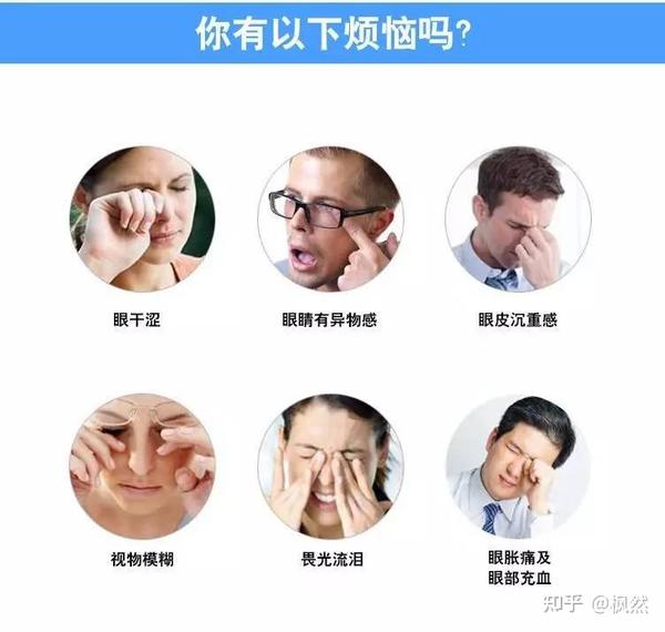 眼干眼胀畏光流泪，眼疲劳，如何才能缓解？改善眼调节才是关键！ - 知乎