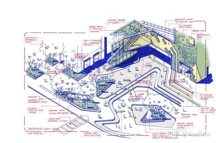 一個濱水綜合體建築77景觀設計今天分享的是設計手繪表達圖紙來自s