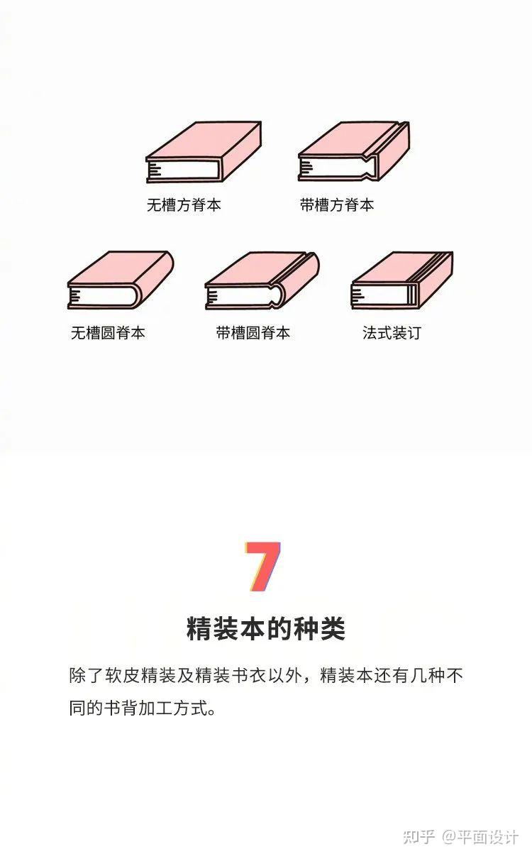 书籍印刷必备常识！ - 知乎