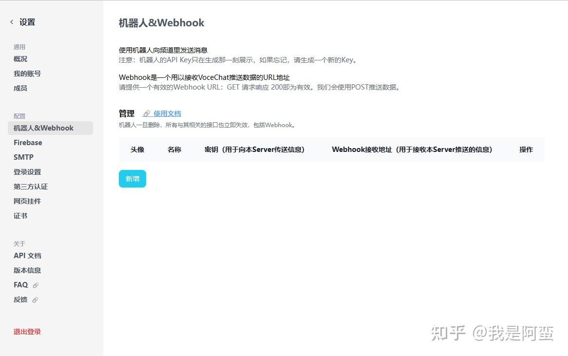 Docker Run D P 808080 Nginx
