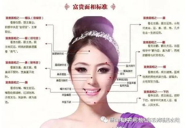面相学:40个相术经验 - 知乎