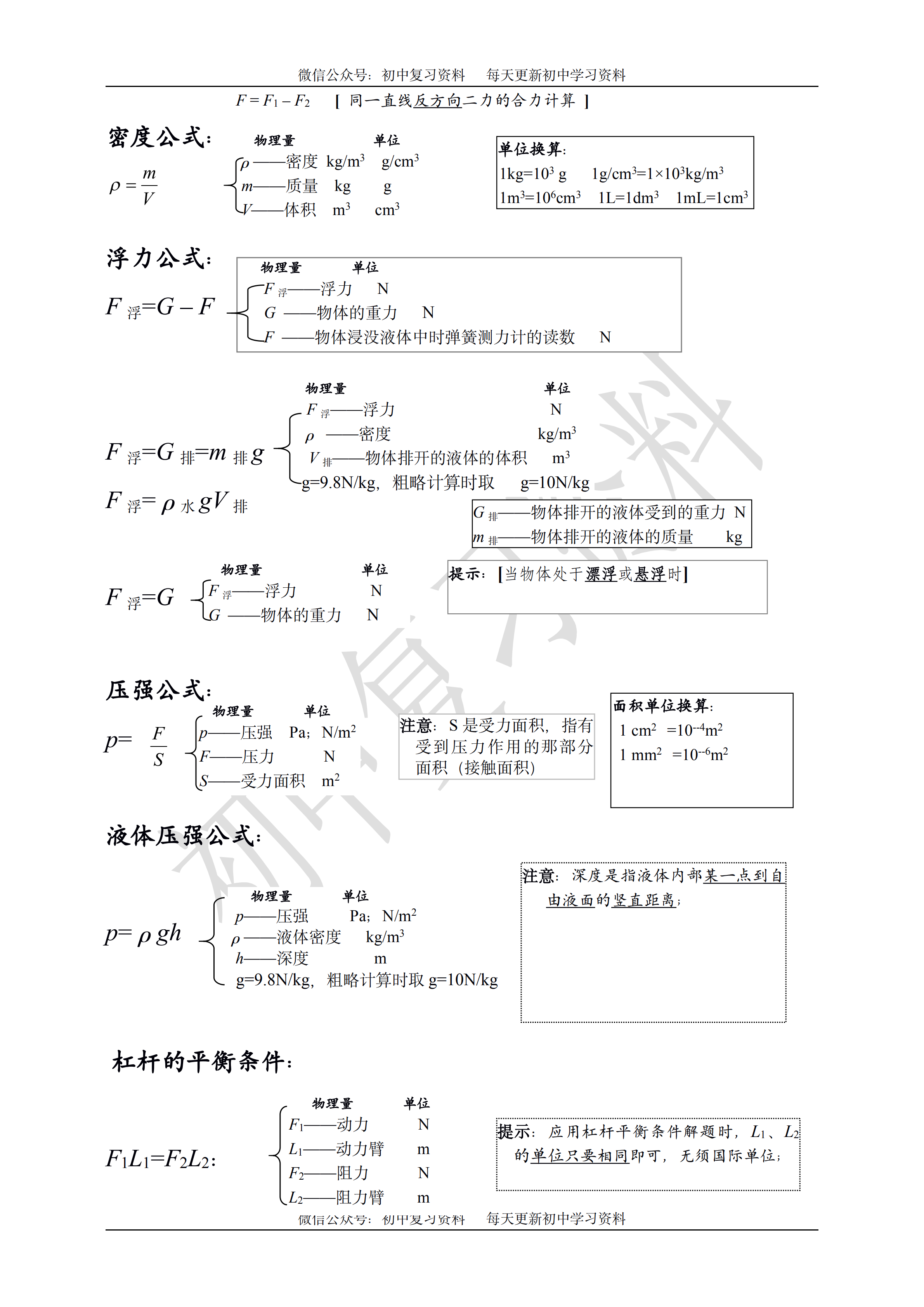 七八九年級的物理公式有哪些