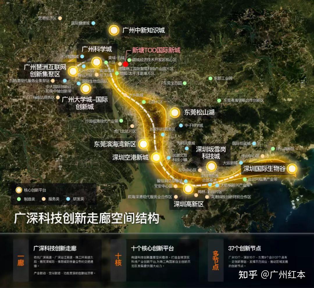 买房必看！广州最后的机会——黄埔旧改背后的大棋 - 知乎