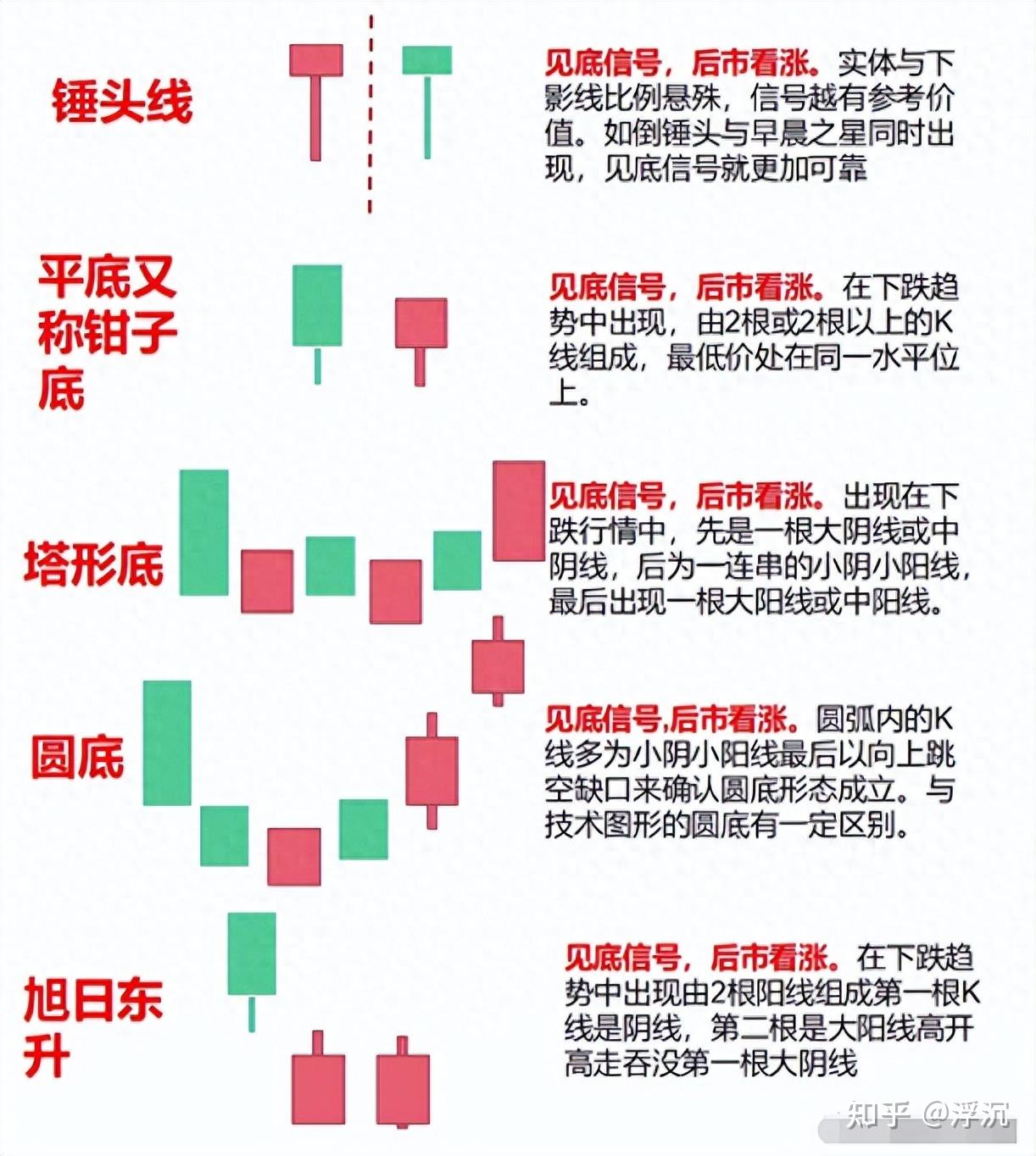 股市就是收割散户的手段（股市就是收割散户的手段吗） 股市就是收割散户的本领
（股市就是收割散户的本领
吗）《股票是用来收割散户的吗》 股市行情