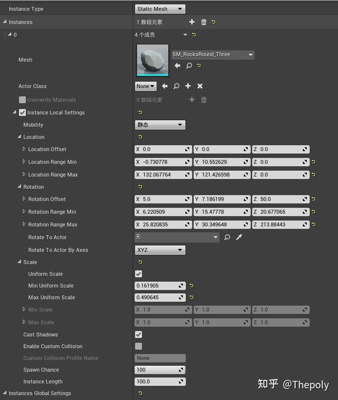 Unreal丨插件ProInstance Tools - 知乎