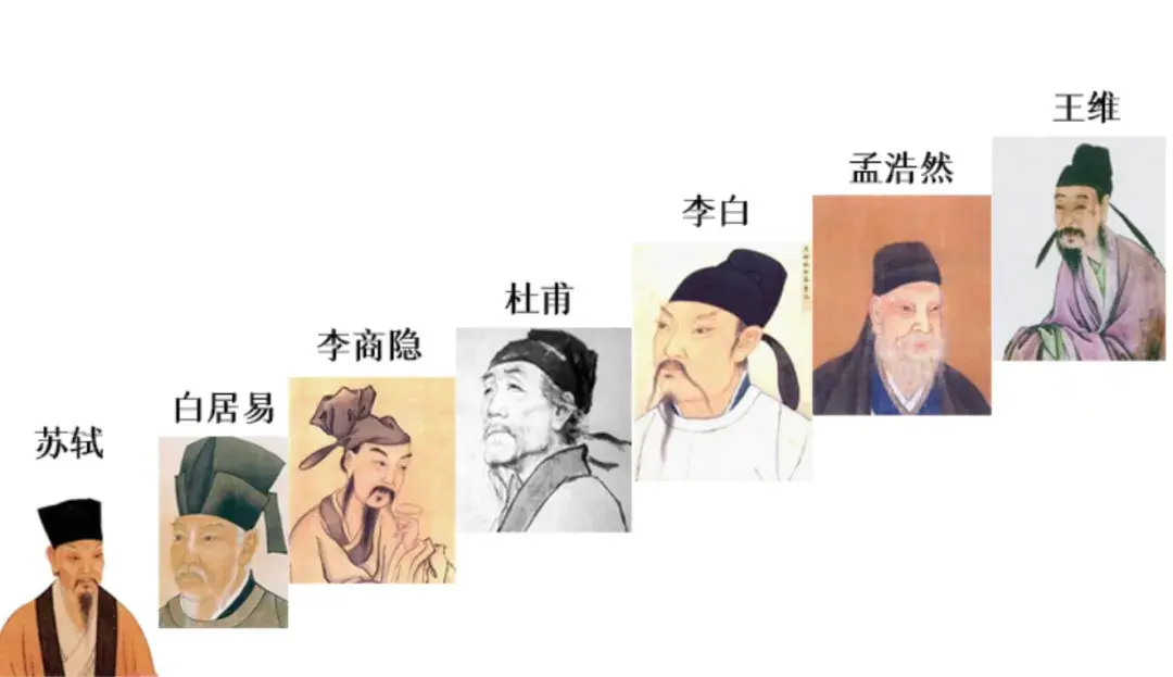 詩人圈中的單向崇拜鏈