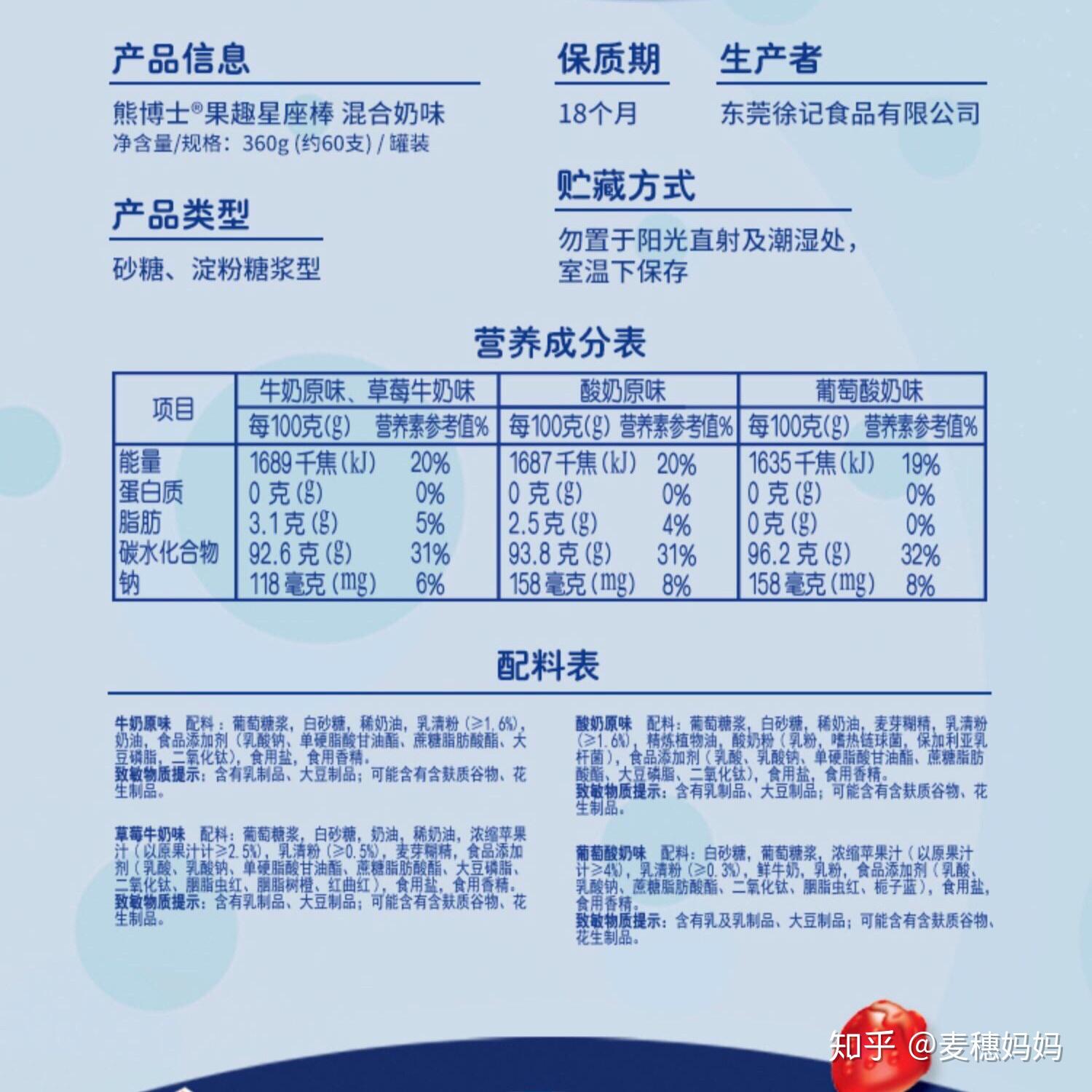 阿尔卑斯硬质糖配料表硬质糖配料表:发胖,龋齿,影响孩子智力发展,骨折