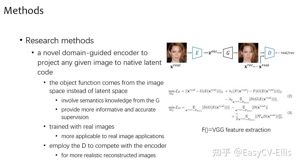 【ECCV2020】【逆推】In-Domain GAN Inversion for Real Image Editing - 知乎