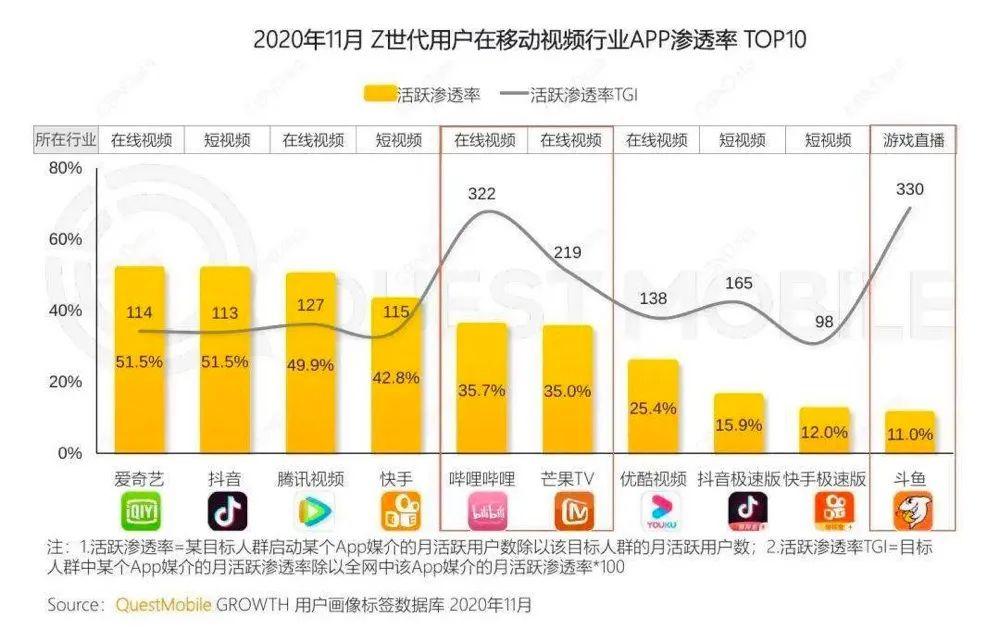 扩列人气下单平台（扩列人气值怎么提升）