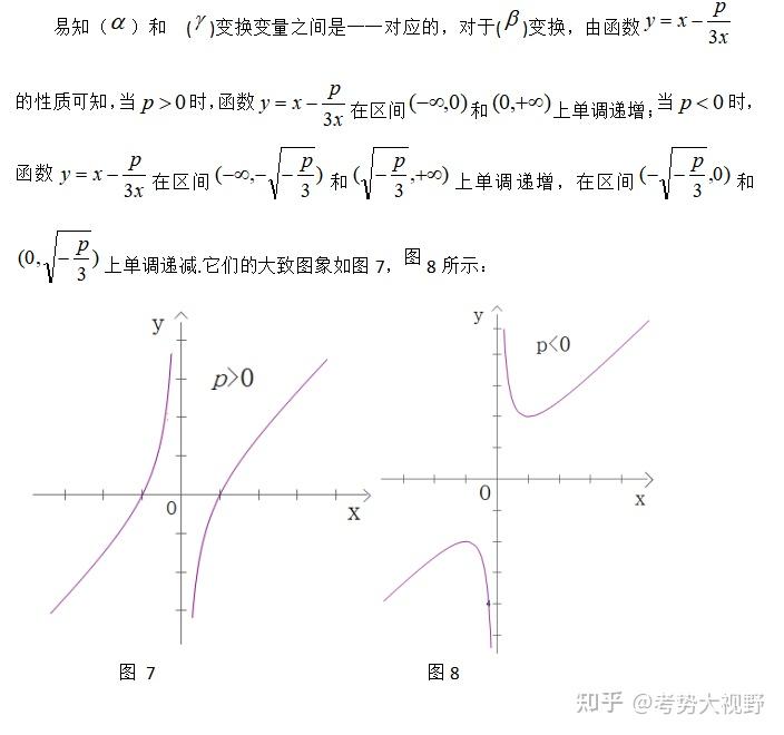 三次函数性质及三次方程初探 - 知乎