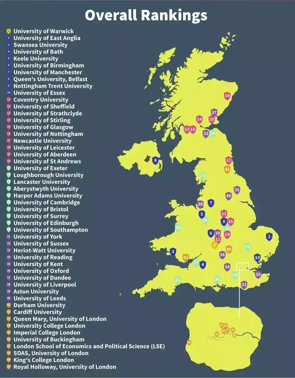英國50所大學生活成本排名雙語開銷最低的竟然是