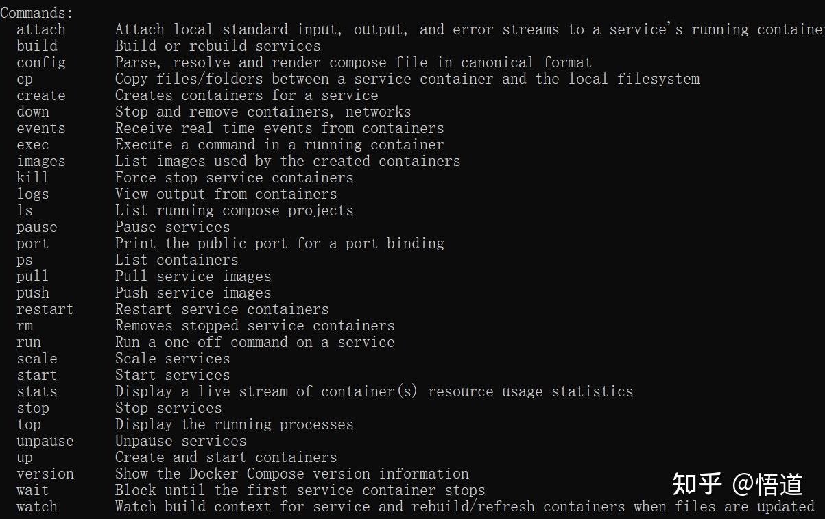 Docker compose - 知乎