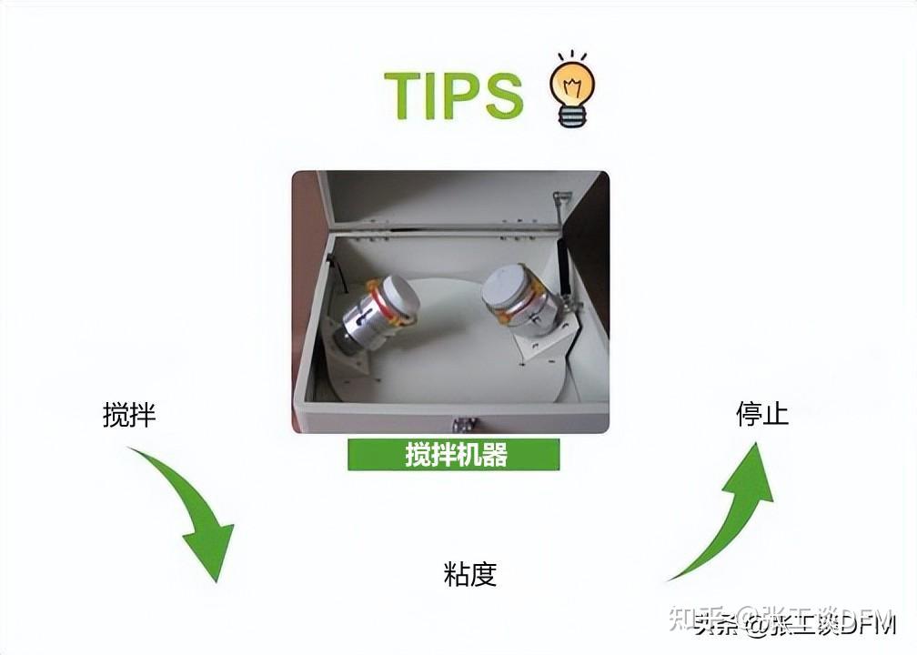 助焊剂与焊锡膏的区别?