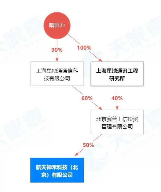 5家上市公司踩中同一颗雷背后指向这个神秘人