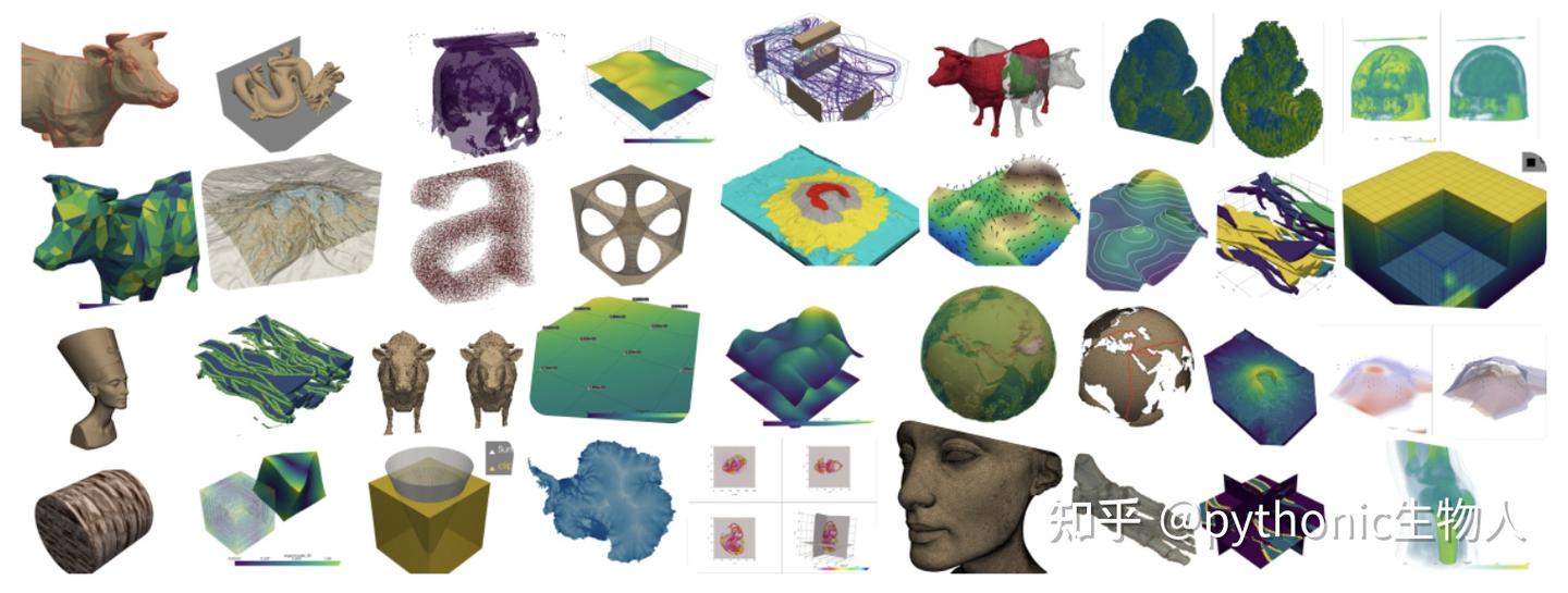 best python visualization tools: awesome, interactive,... Python中的那些3D图像可视化工具(建模必备) - 知乎