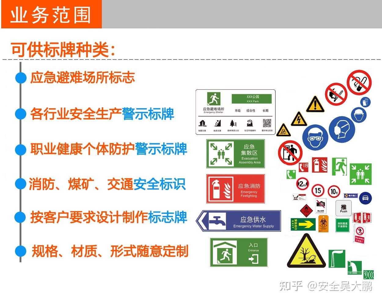应急避难场所标志GB/T44014-2024 - 知乎