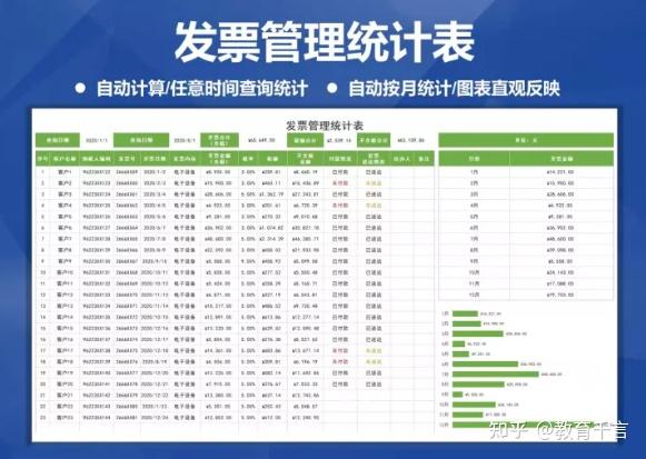 661套财务Excel财务报表模板,做会计报表不求人,可套用涵盖全了插图26 661套财务Excel财务报表模板,做会计报表不求人,可套用涵盖全了插图26
