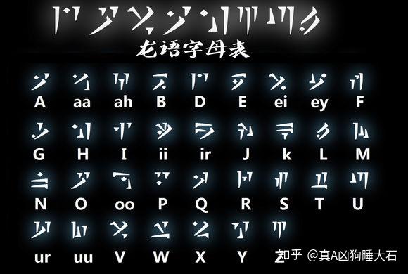 龙最早起源在西欧古代某些民族的文化里是力量与神圣的象征,古凯尔特