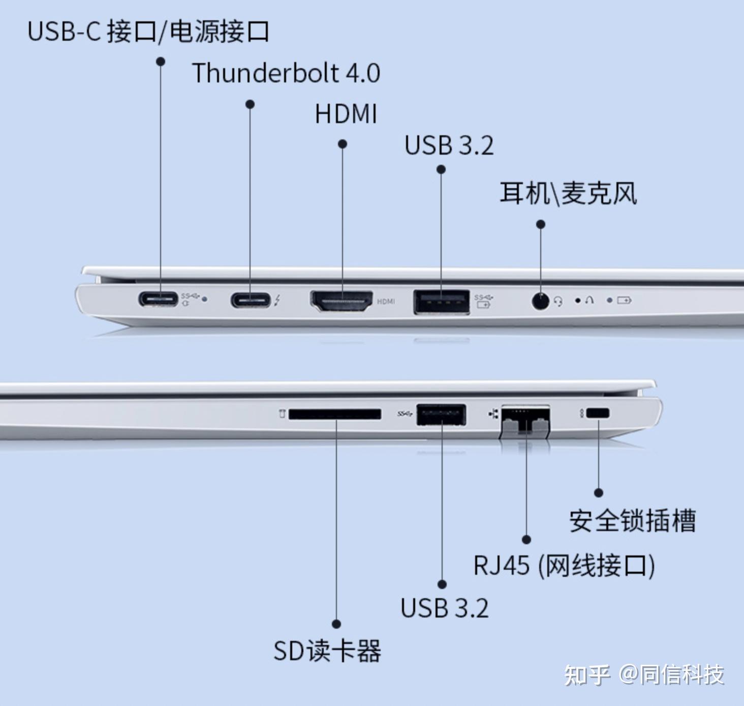 联想电脑usb接口图图片