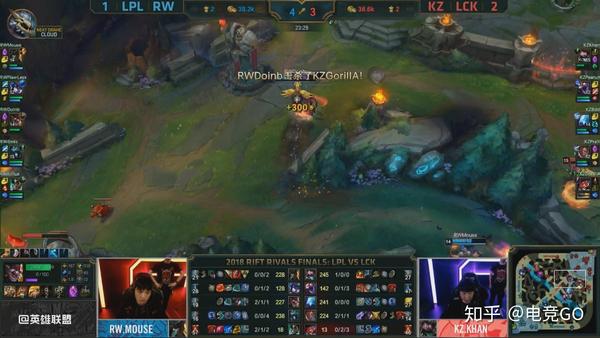 英雄联盟洲际赛 RW vs KZ复盘:不负重托侠客行