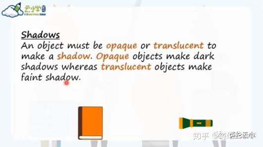 关于影子,你知道哪些有趣的事?在英国小学科学课和孩子一起玩“捉影子”吧! - 知乎