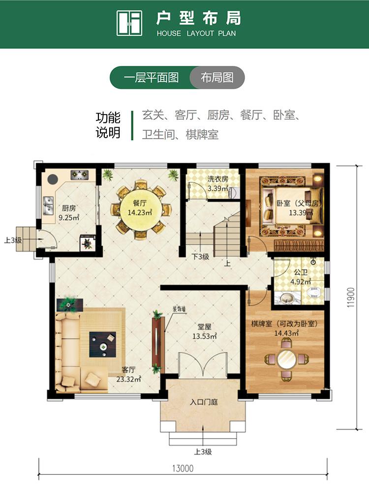 三层半中式别墅 造价40万左右 新农村自建房设计图纸大全 - 知乎