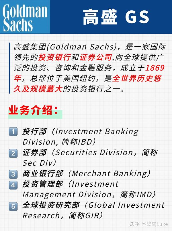 金融圈9大顶级投行！ - 知乎