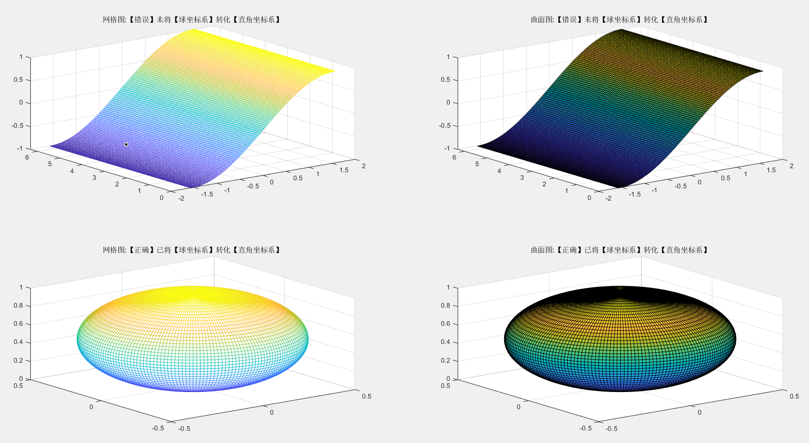  log matlab 