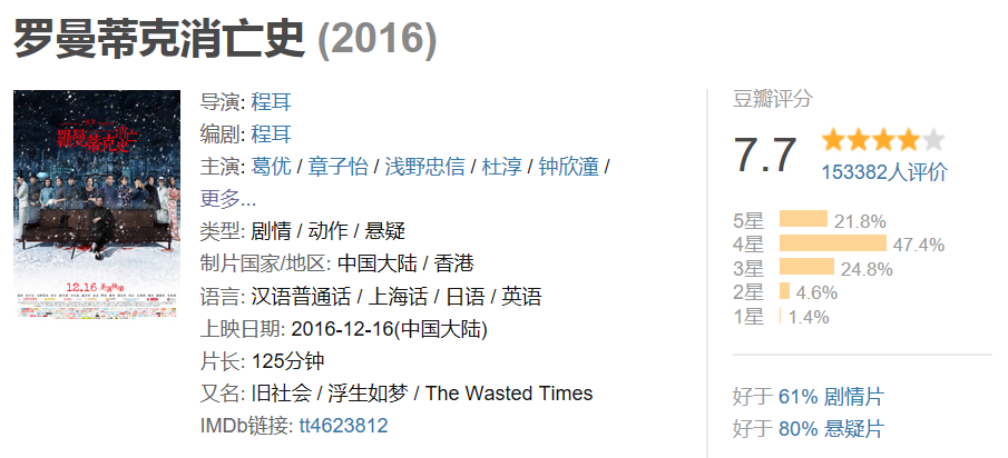 如何评价吴亦凡参演王家卫的新电影《繁花》?