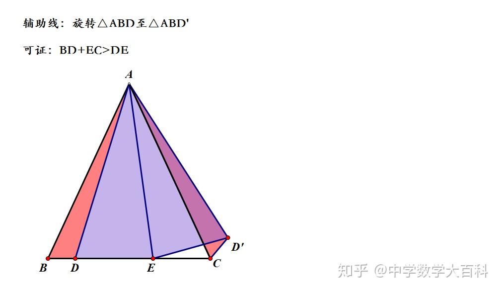全等三角形的8大模型