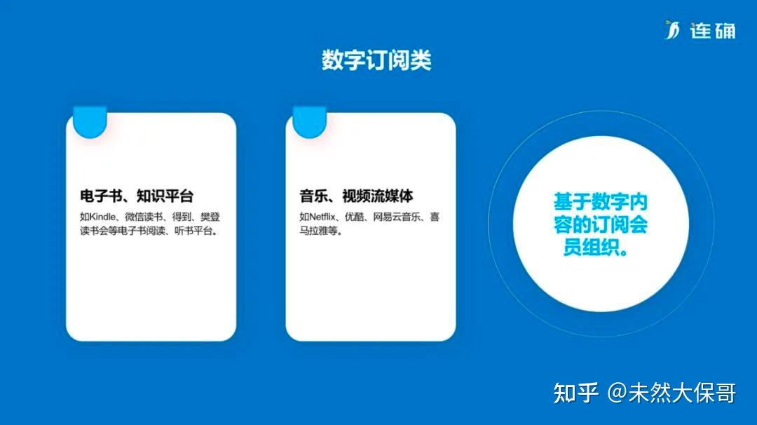 【会员第一】会员制的6种常见组织形式 - 知乎