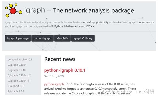 Python-igraph编程实践基础教程 - 知乎